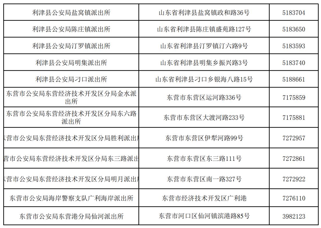 东营办身份证的地方在哪