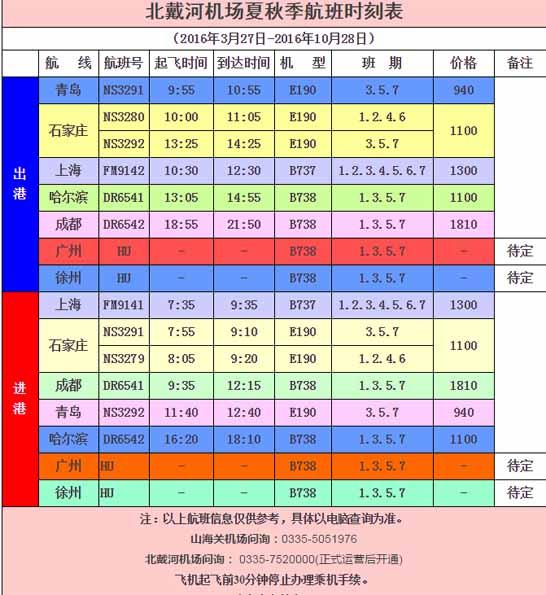 北戴河机场航班
