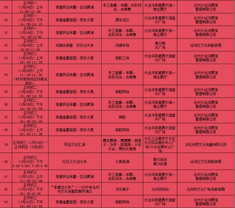 2025沧州中心城区春节期间文化旅游惠民演出活动汇总