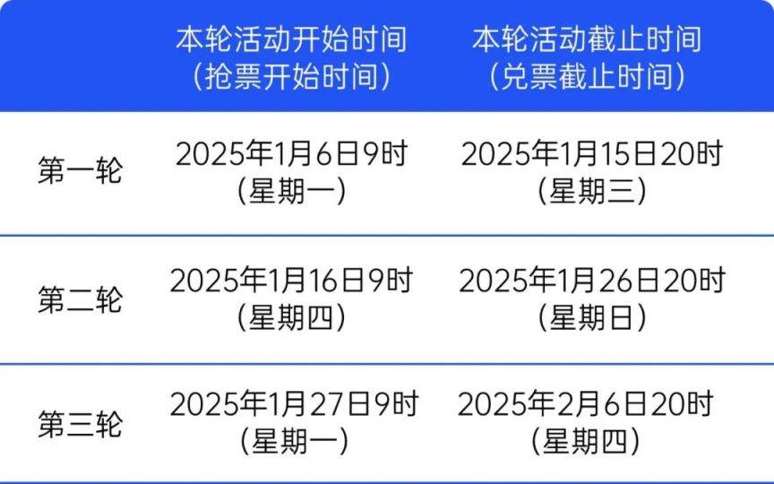 吉林省工会1元抵百元冰雪季优惠券领取攻略