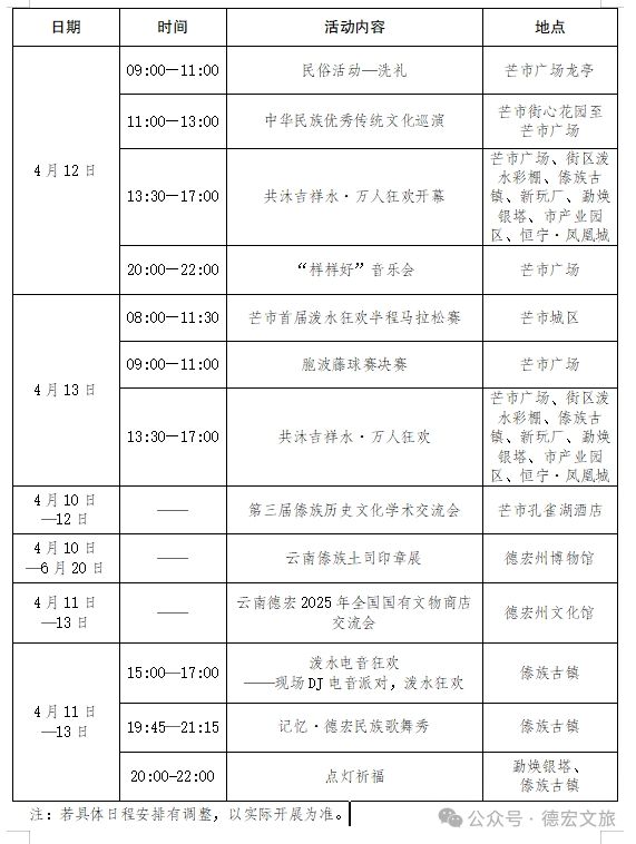 2025年芒市泼水狂欢节活动日程表