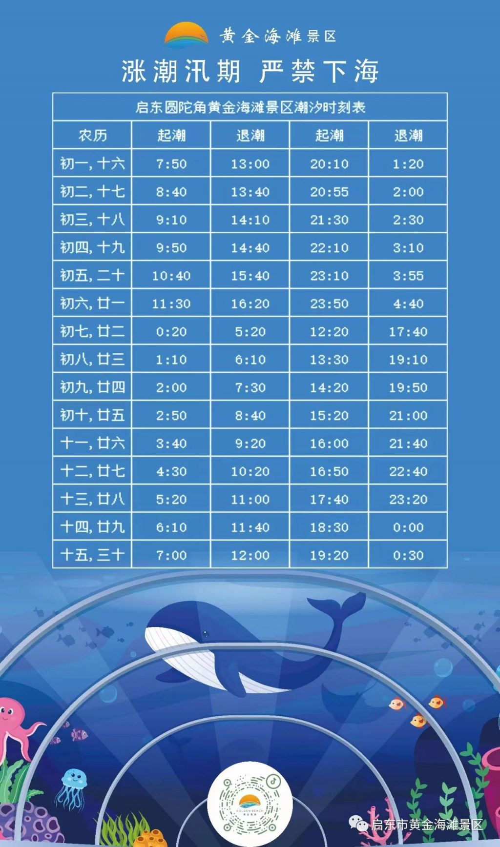 启东黄金海滩潮汐时刻表查询入口(最新)