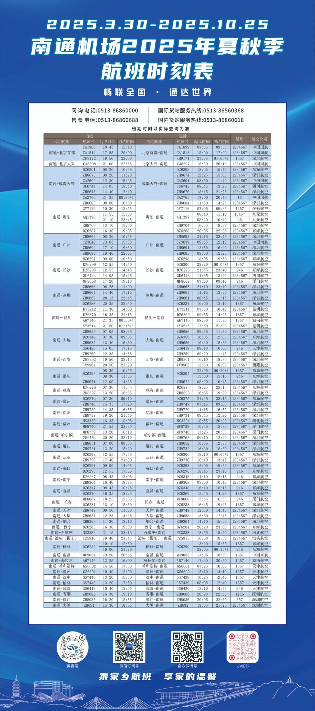 2025年南通夏秋航季航班时刻表