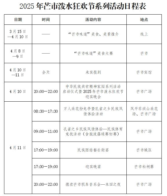 2025年芒市泼水狂欢节活动日程表