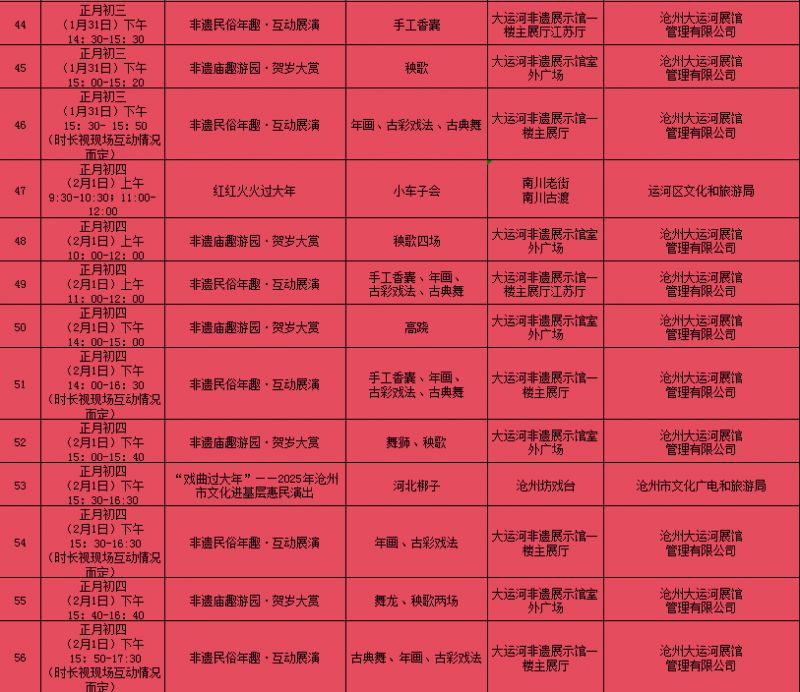 2025沧州中心城区春节期间文化旅游惠民演出活动汇总