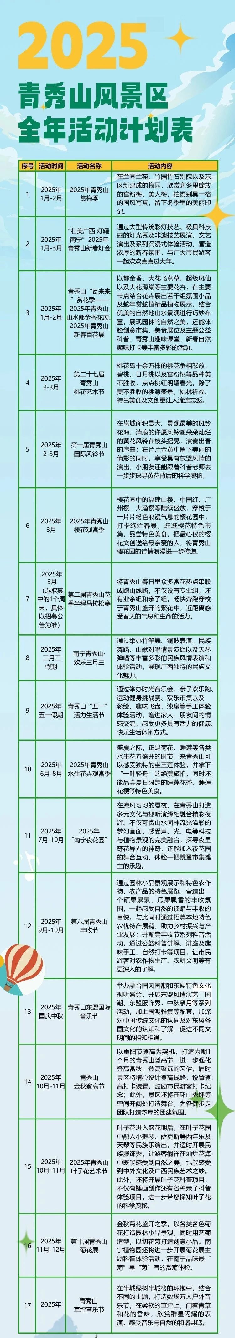 2025年南宁青秀山风景区全年活动计划表