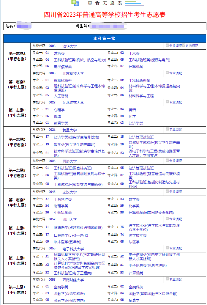 2023年四川省志愿填报系统操作流程图文一览