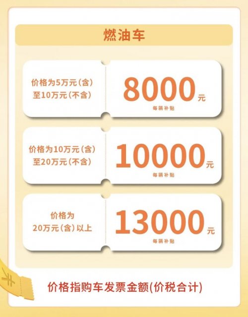 2025漳州汽车置换补贴申请指南（时间 入口 规则）
