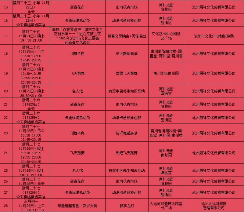 2025沧州中心城区春节期间文化旅游惠民演出活动汇总