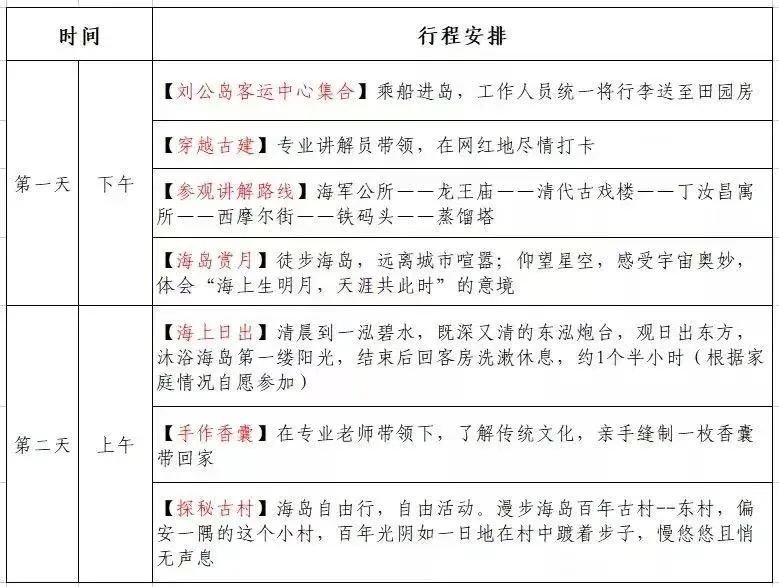 2022威海刘公岛端午夜宿活动指南