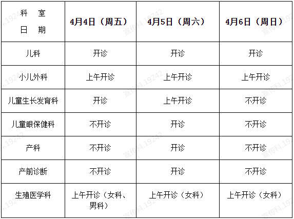 漳州各大医院2025清明放假期间放假安排汇总