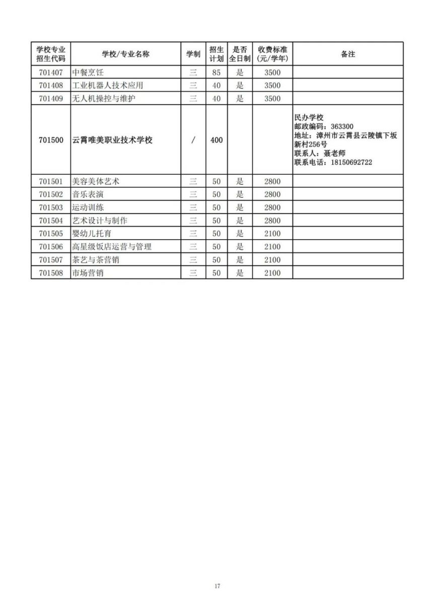 2025漳州中职本科“3 4”、高职（五年专）、中职学校招生计划