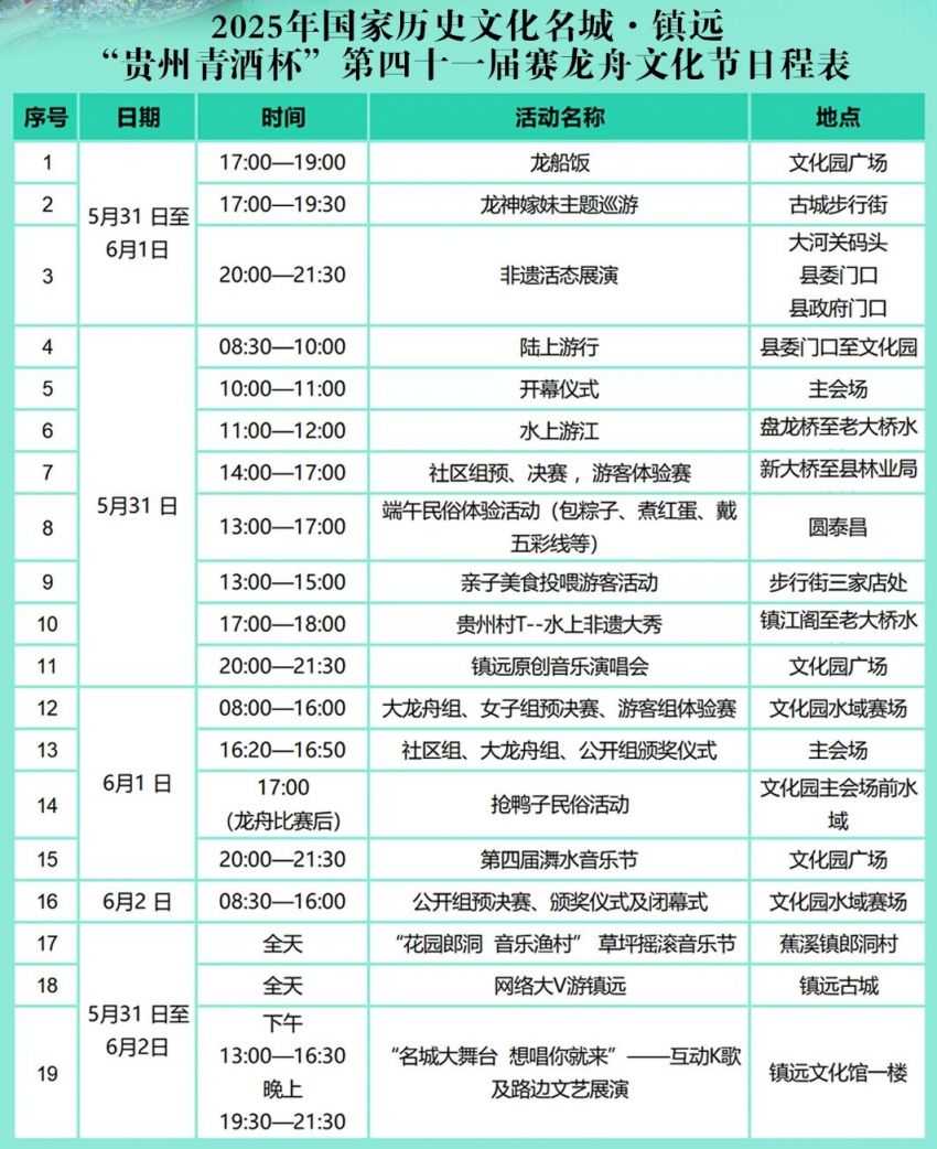 2025镇远端午龙舟赛（时间 地点 报名指南）