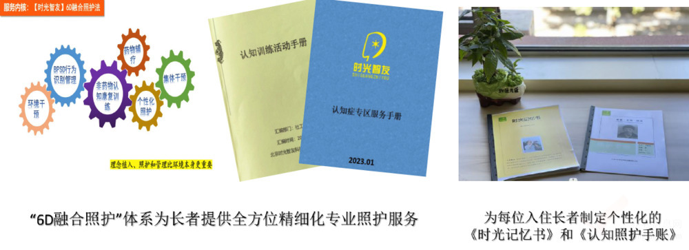 北京房山区普乐时光颐养中心（认知症专业照护）机构介绍