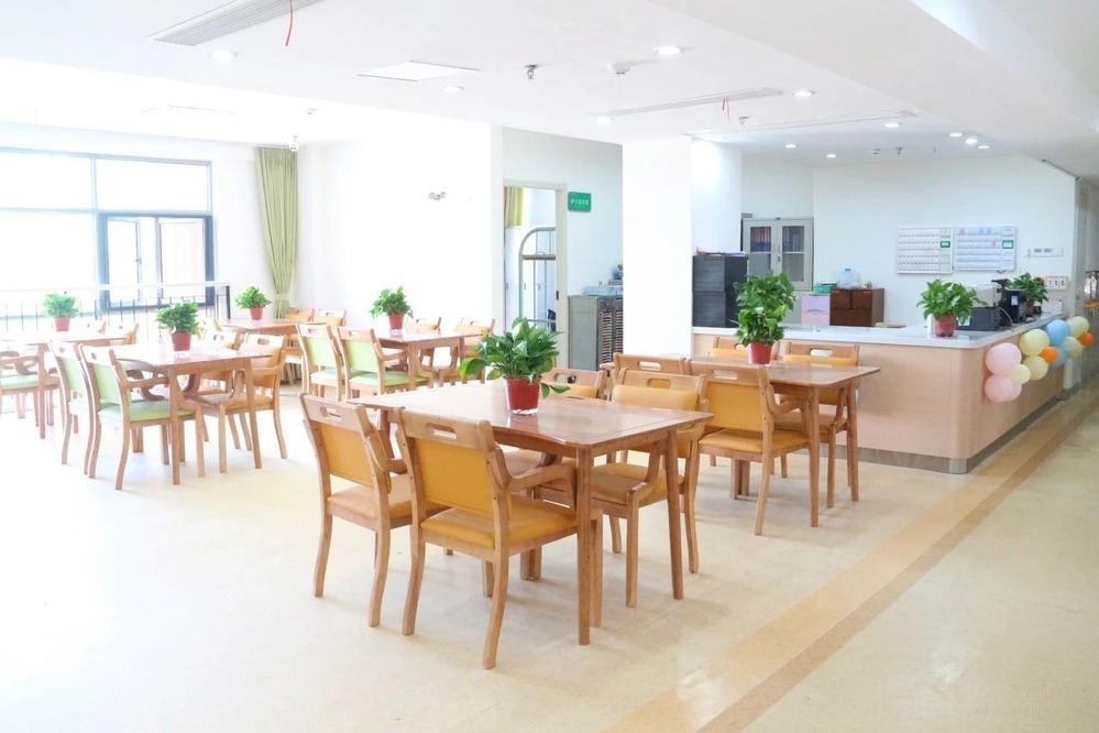 环境展示
