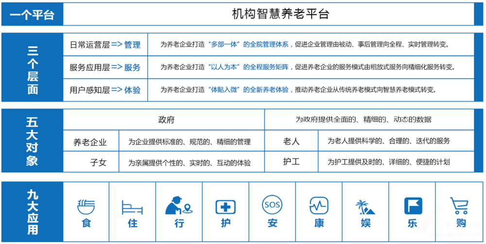 新都区桂湖街道团结社区综合为老服务中心机构介绍