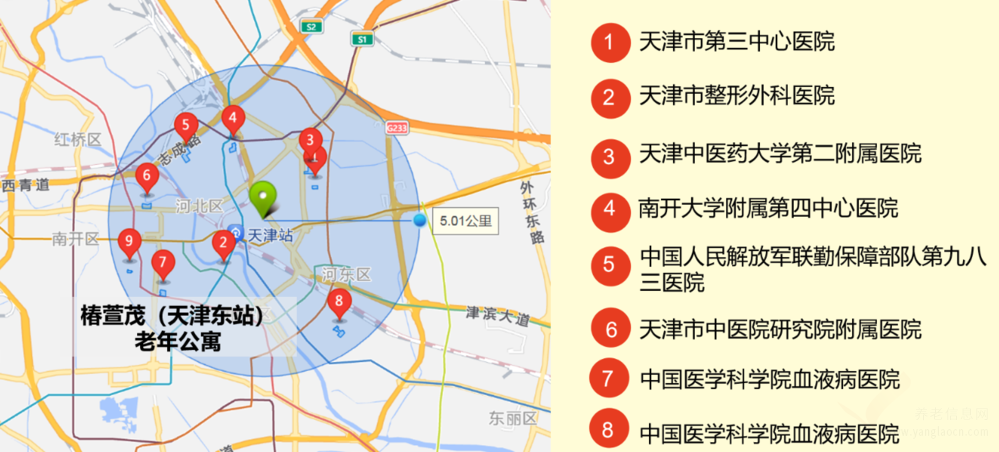 椿萱茂（天津东站）老年公寓机构介绍