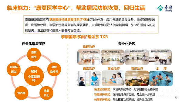 泰康之家·赣园（护理照护区）机构介绍