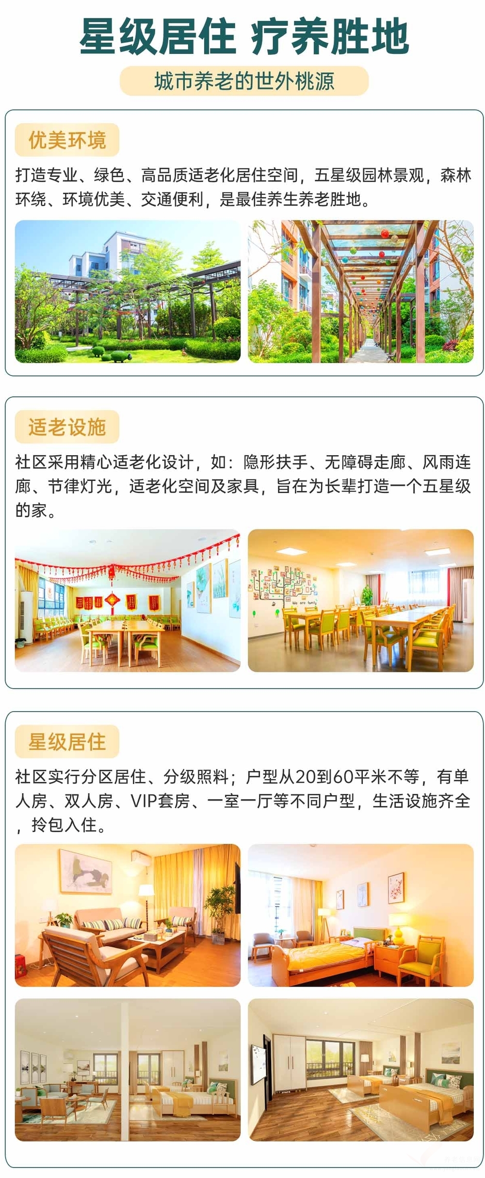 环境展示