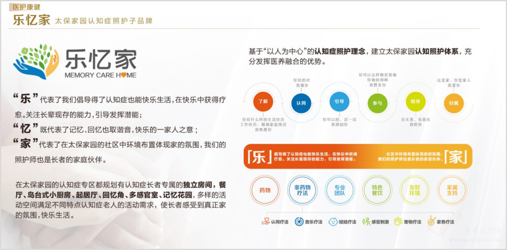 太保家园厦门国际颐养社区机构介绍