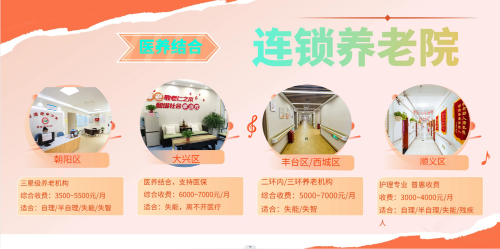 北京市朝阳区佰康老年公寓机构介绍