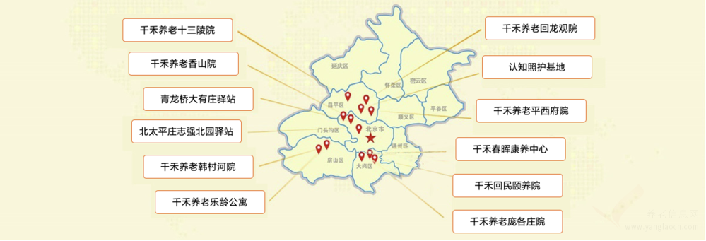 北京千禾老年公寓（回龙观院）机构介绍