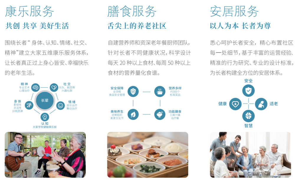 大家的家上海静安城心社区机构介绍