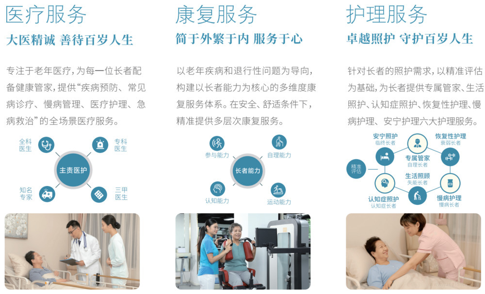 大家的家上海静安城心社区机构介绍
