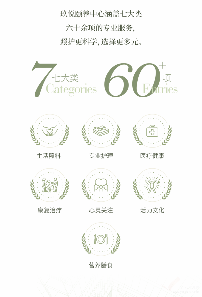 九九养老·玖悦颐养中心机构介绍