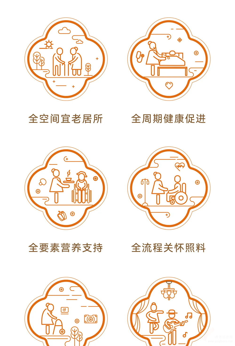 北京恒煦·满园持续照料长者社区机构介绍