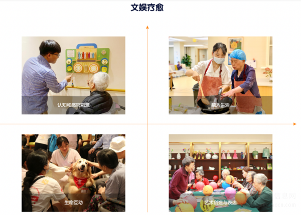 泰康之家·徽园机构介绍