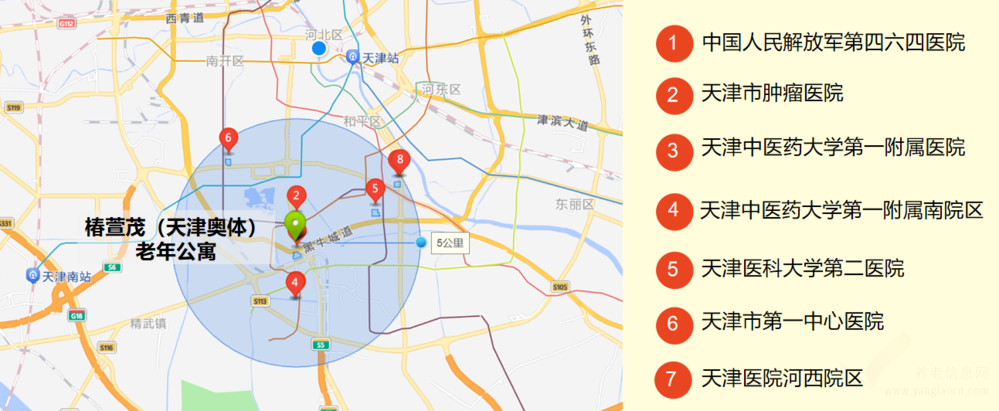 椿萱茂（天津奥体）老年公寓机构介绍