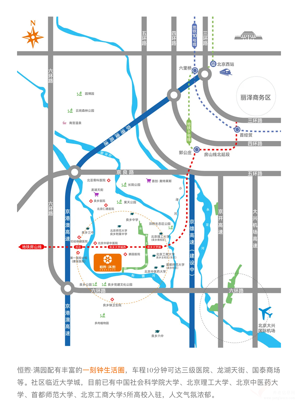 北京恒煦·满园持续照料长者社区机构介绍