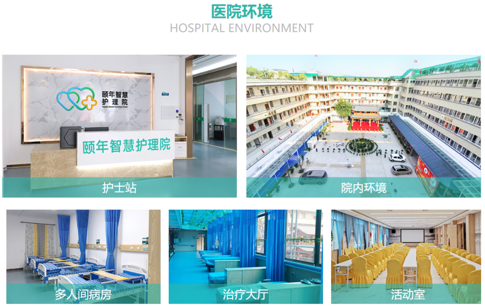 环境展示