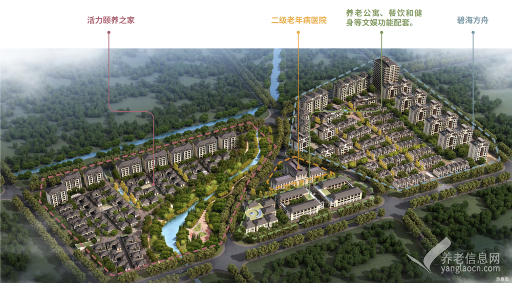 珠山万年国际颐养社区