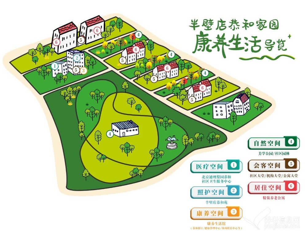 乐成养老·半壁店恭和家园
