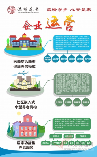 温晴养老